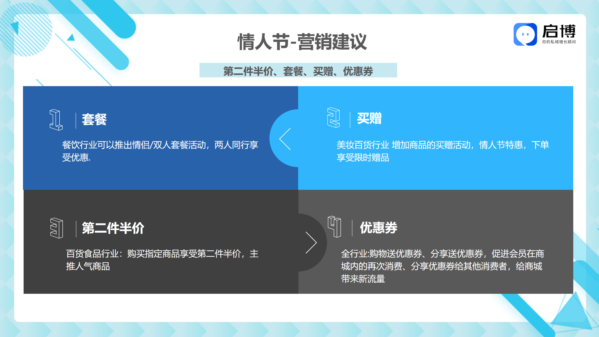 熱點搶先看！啟博云微分銷小程序8月商家營銷建議-情人節
