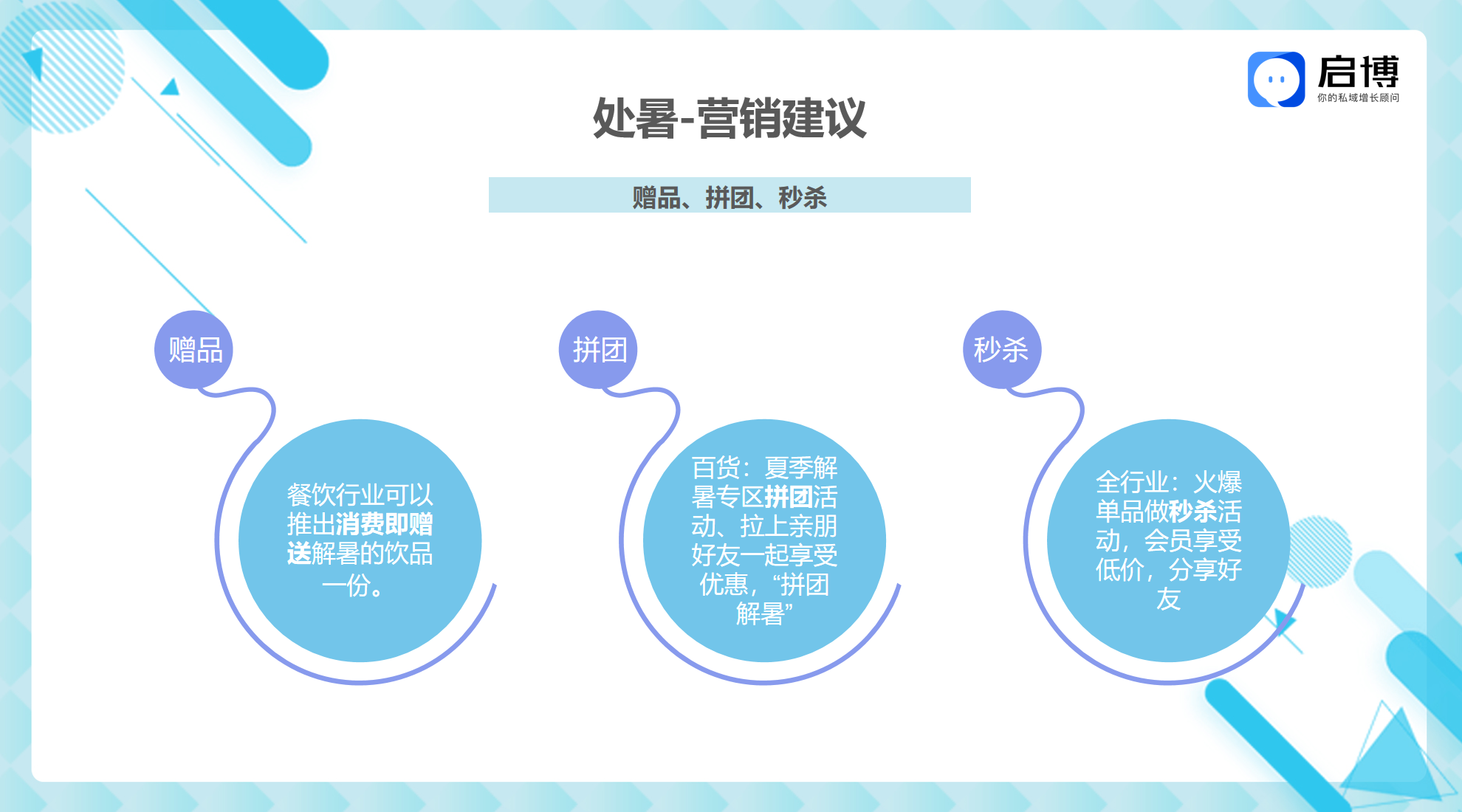 熱點搶先看！啟博云微分銷小程序8月商家營銷建議-處暑